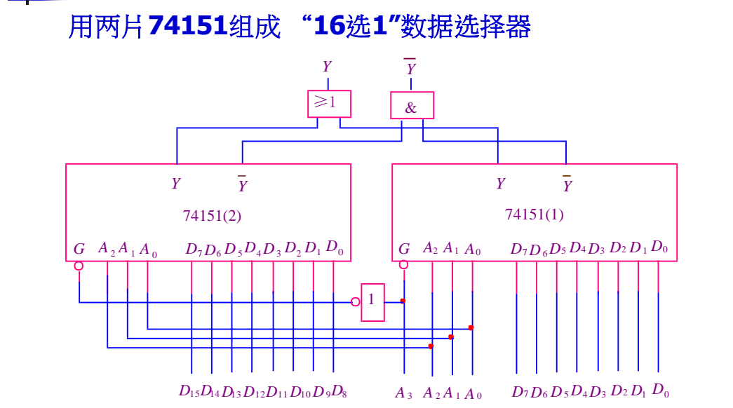 16选1