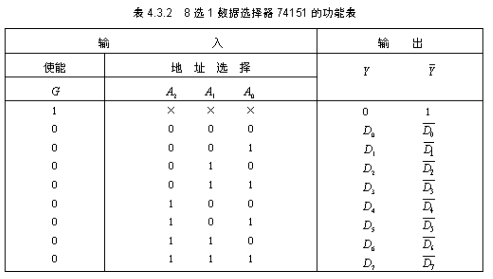 74151
